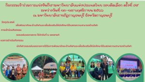 Number of student organizations related to sustainability